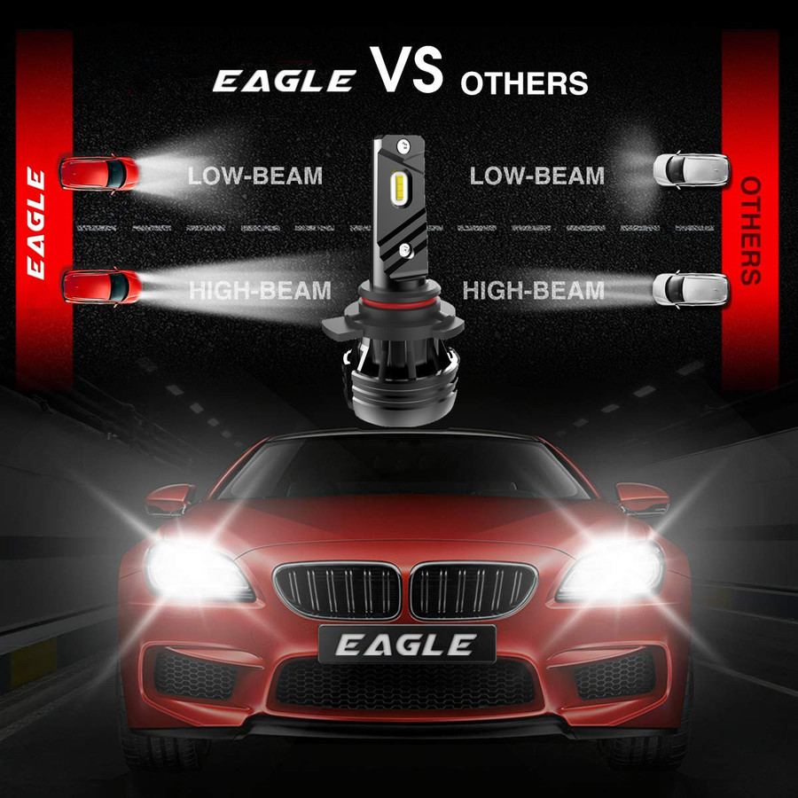 T2 Mini LED Headlights T2 Mini LED Headlights