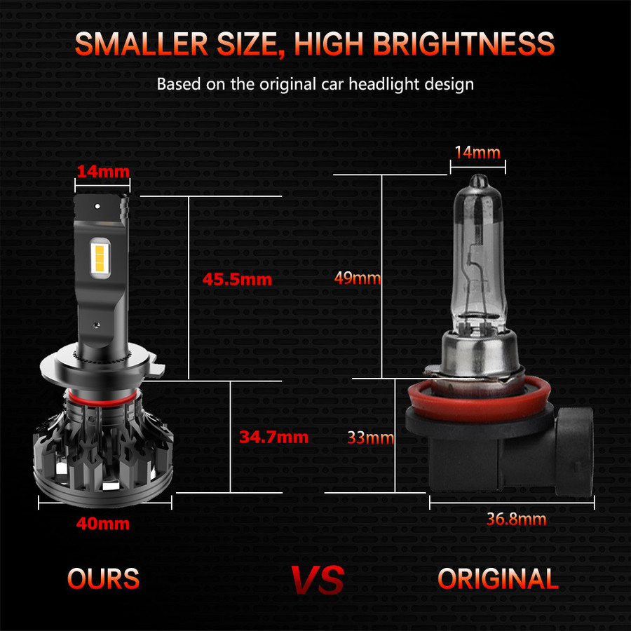 C1 High Power LED Headlight C1 High Power LED Headlight