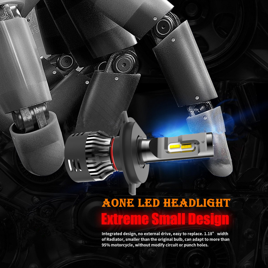 Aone Mini LED Headlight Aone Mini LED Headlight