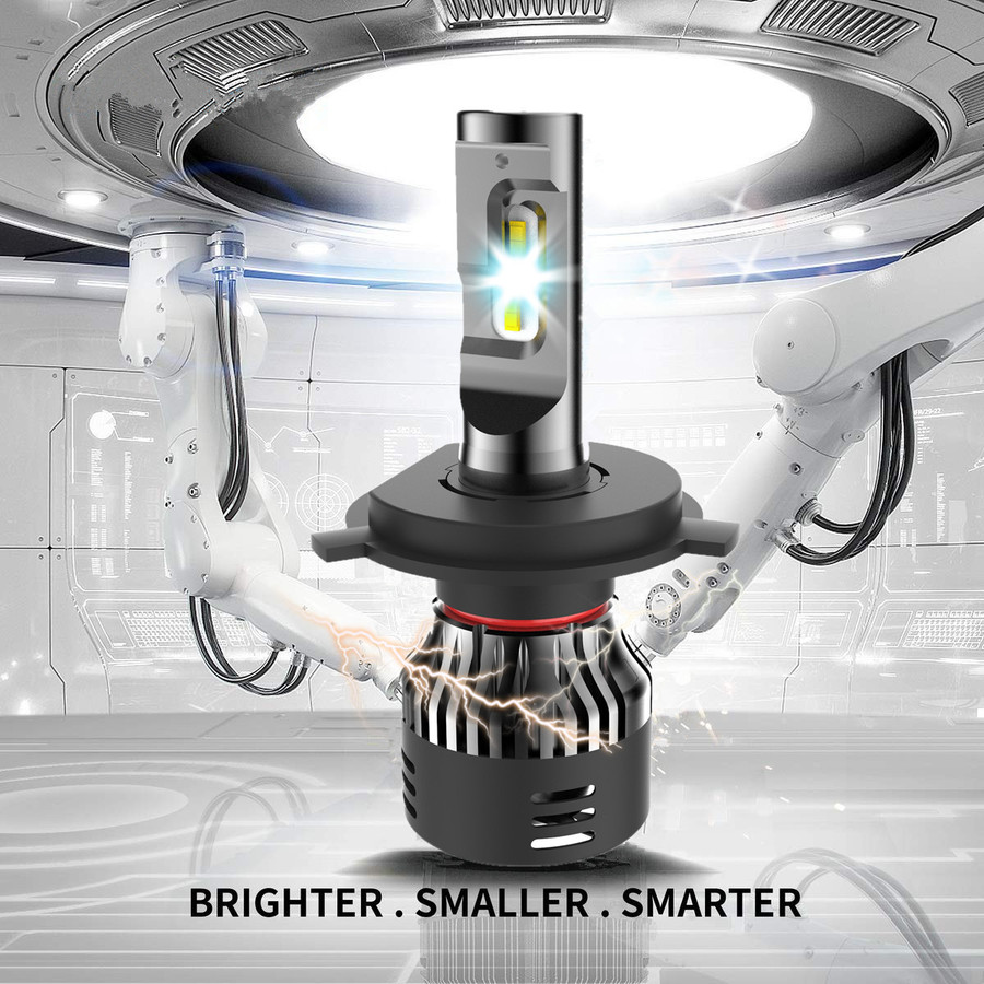 Aone Mini LED Headlight Aone Mini LED Headlight