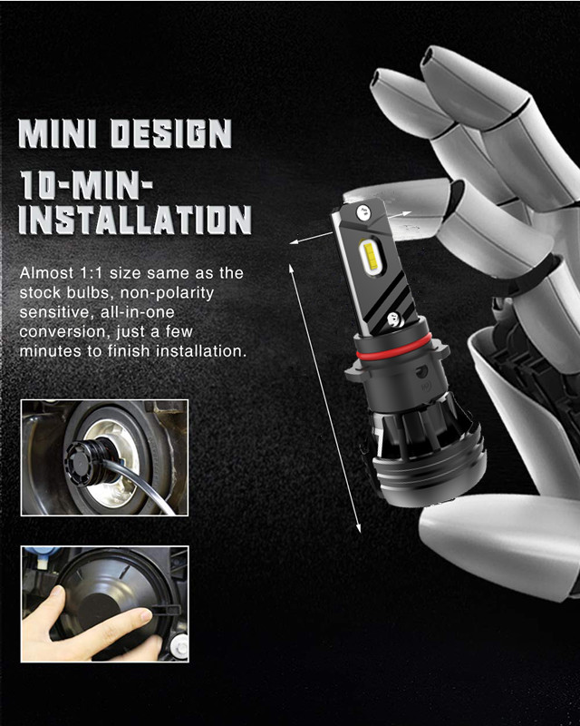 T2 Mini LED Headlights T2 Mini LED Headlights