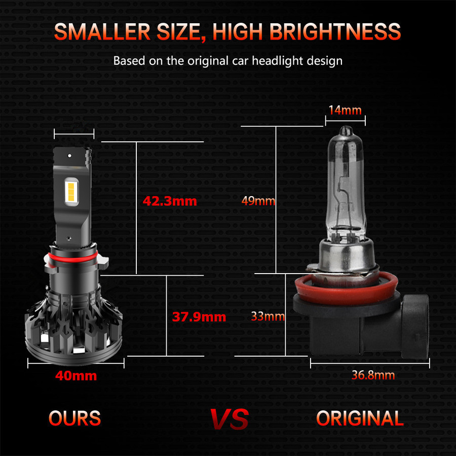 C1 High Power LED Headlight C1 High Power LED Headlight