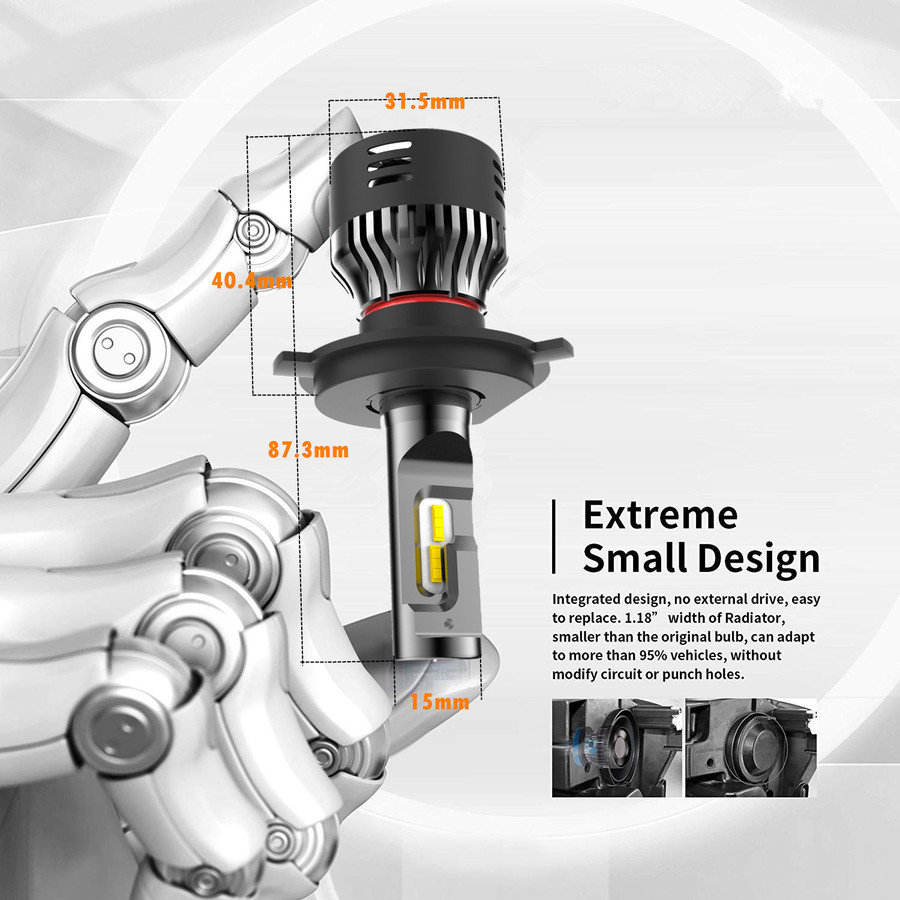 Aone Mini LED Headlight Aone Mini LED Headlight