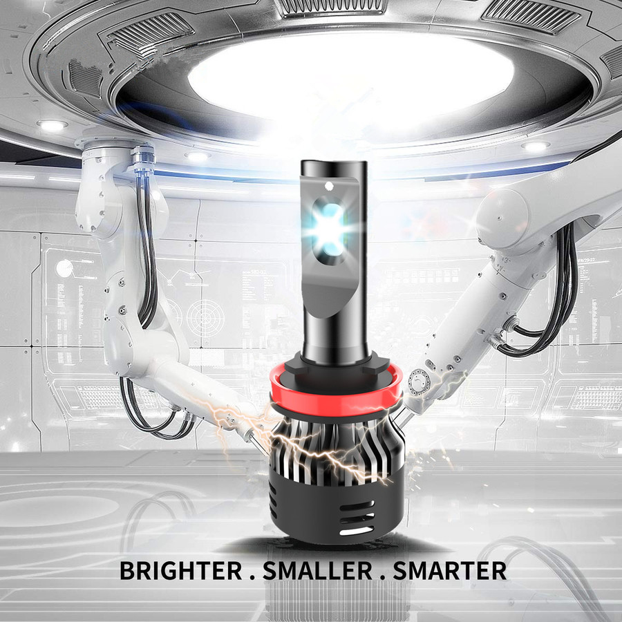 Aone Mini LED Headlight Aone Mini LED Headlight