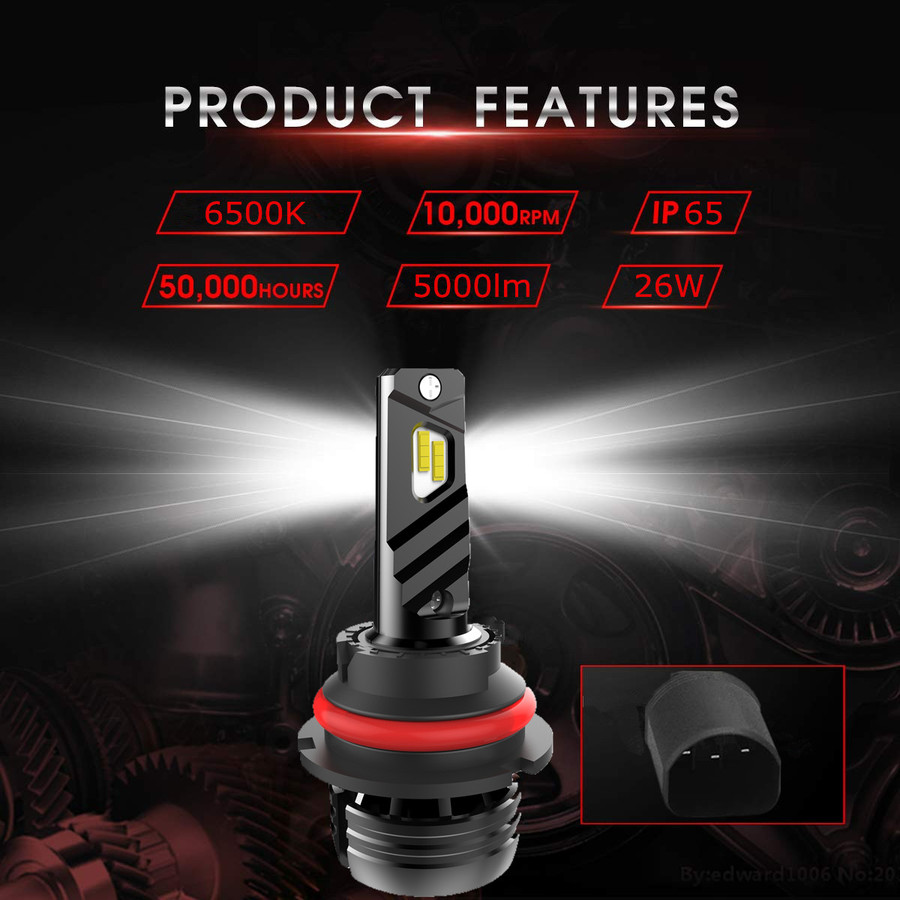 T2 Mini LED Headlights T2 Mini LED Headlights