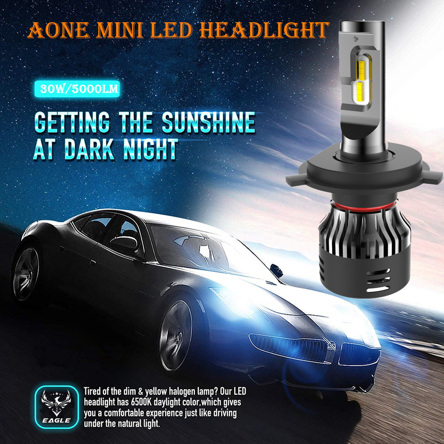 Aone Mini LED Headlight Aone Mini LED Headlight