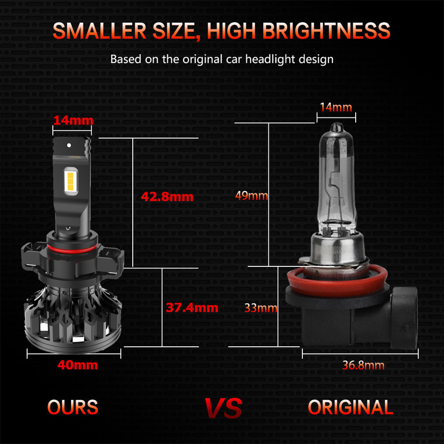 C1 High Power LED Headlight C1 High Power LED Headlight