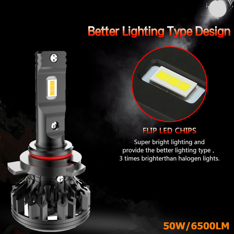 C1 High Power LED Headlight C1 High Power LED Headlight