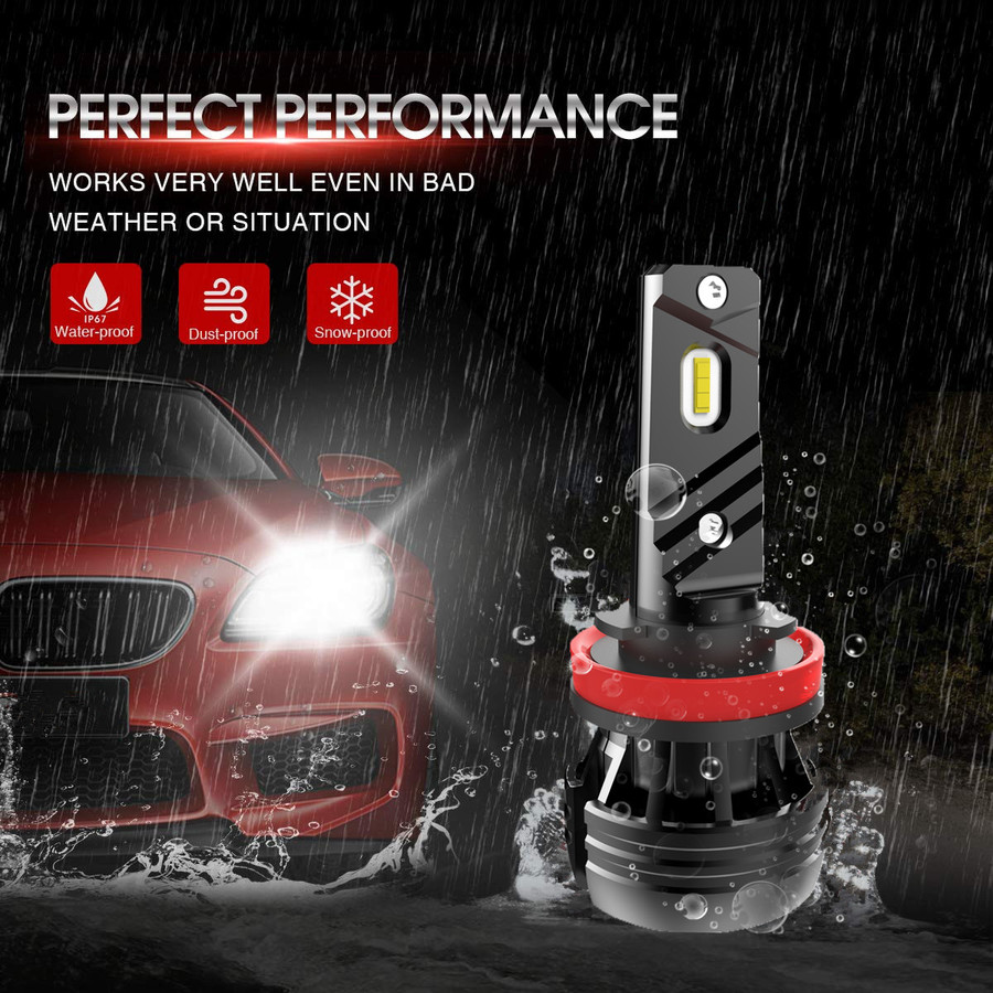 T2 Mini LED Headlights T2 Mini LED Headlights