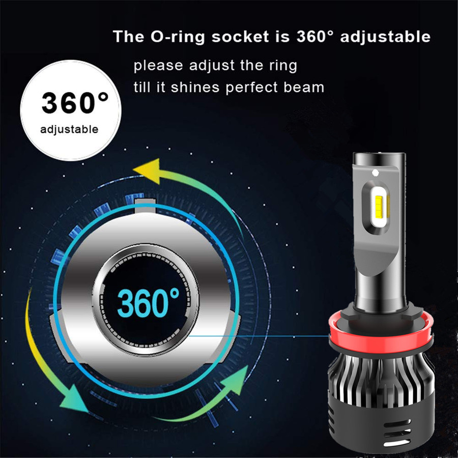 Aone Mini LED Headlight Aone Mini LED Headlight