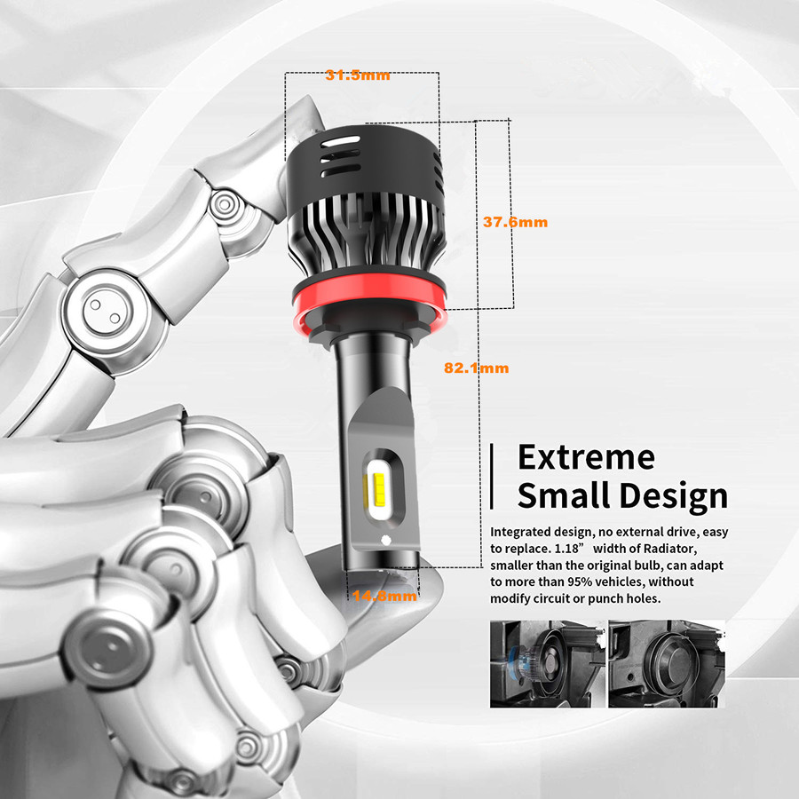 Aone Mini LED Headlight Aone Mini LED Headlight