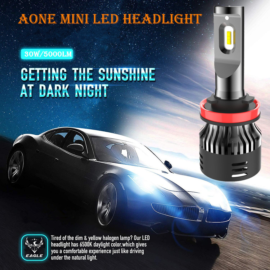 Aone Mini LED Headlight Aone Mini LED Headlight