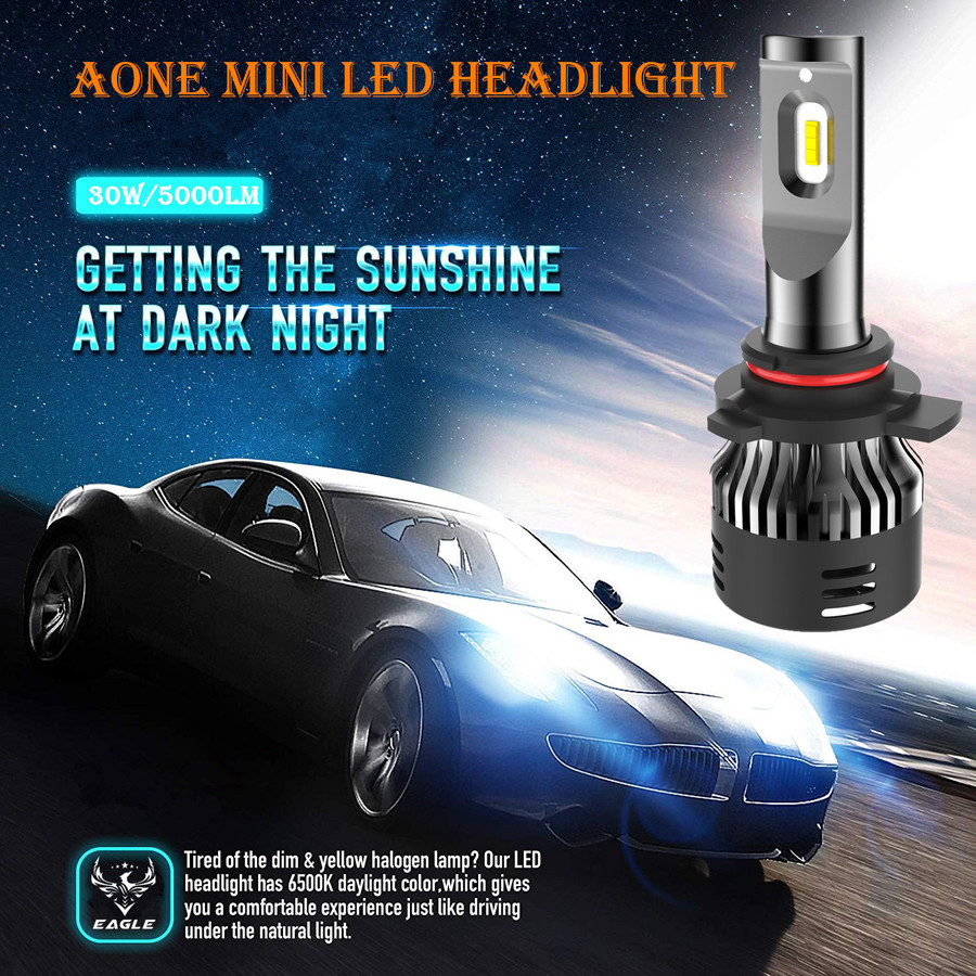 Aone Mini LED Headlight Aone Mini LED Headlight