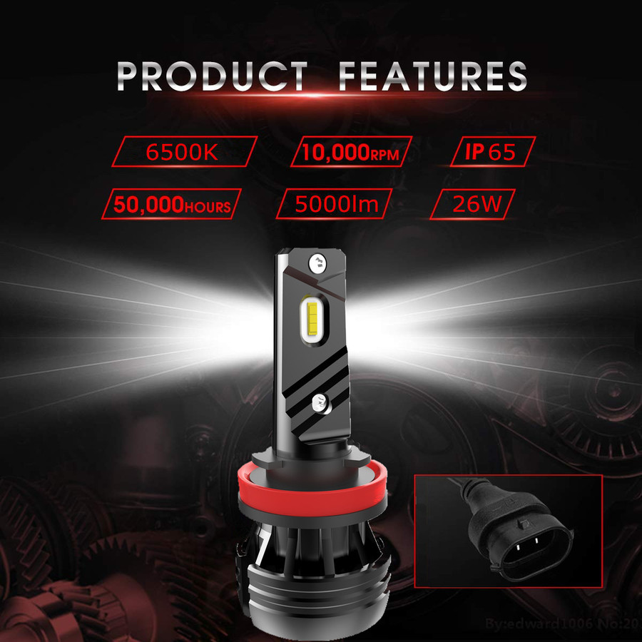 T2 Mini LED Headlights T2 Mini LED Headlights