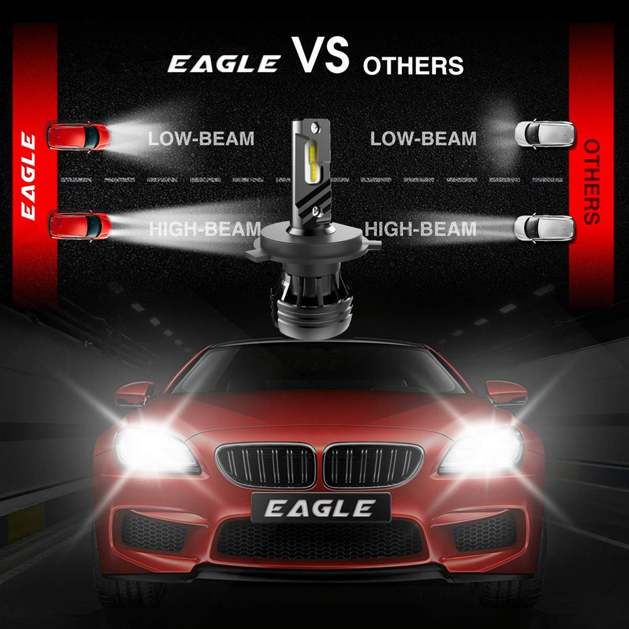 T2 Mini led headlight T2 Mini led headlight