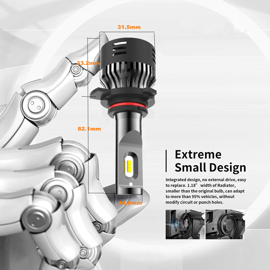 Aone Mini LED Headlight Aone Mini LED Headlight