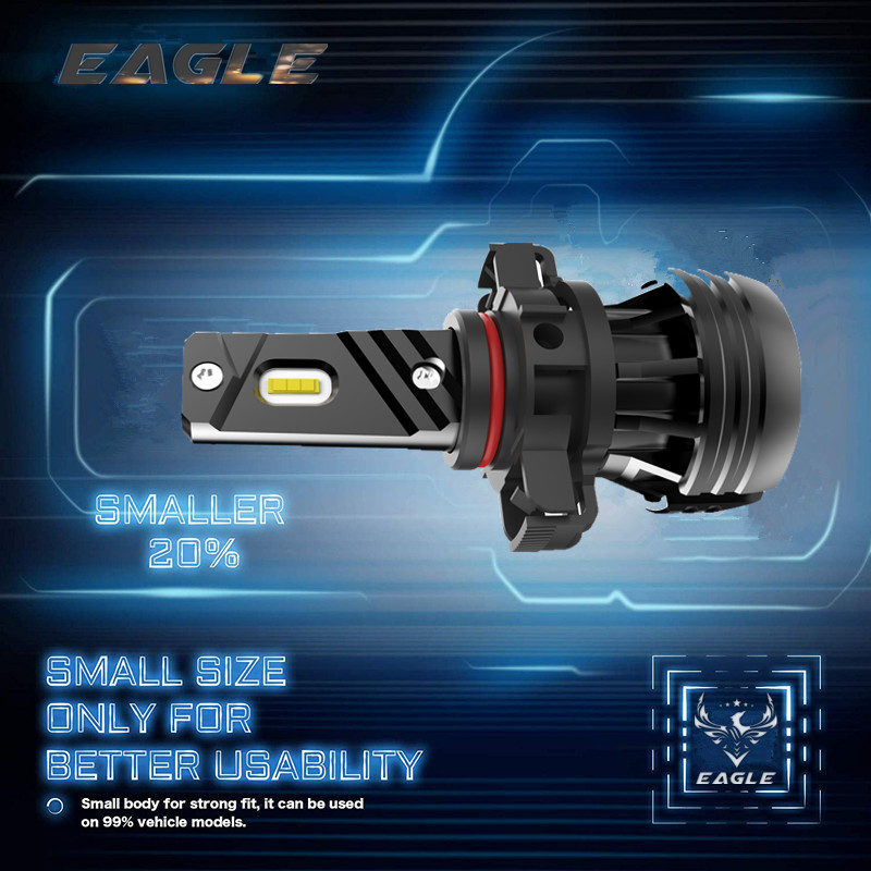 T2 Mini LED Headlights T2 Mini LED Headlights