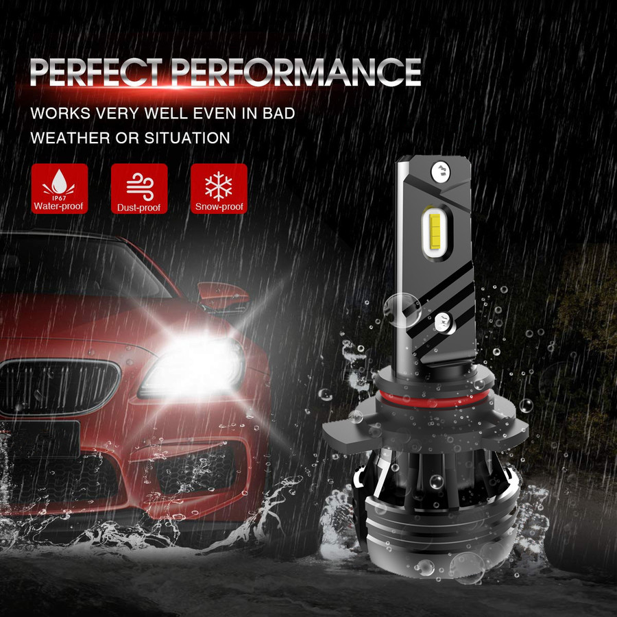 T2 Mini LED Headlights T2 Mini LED Headlights