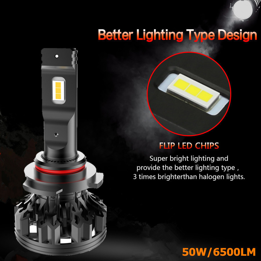 C1 High Power LED Headlight C1 High Power LED Headlight