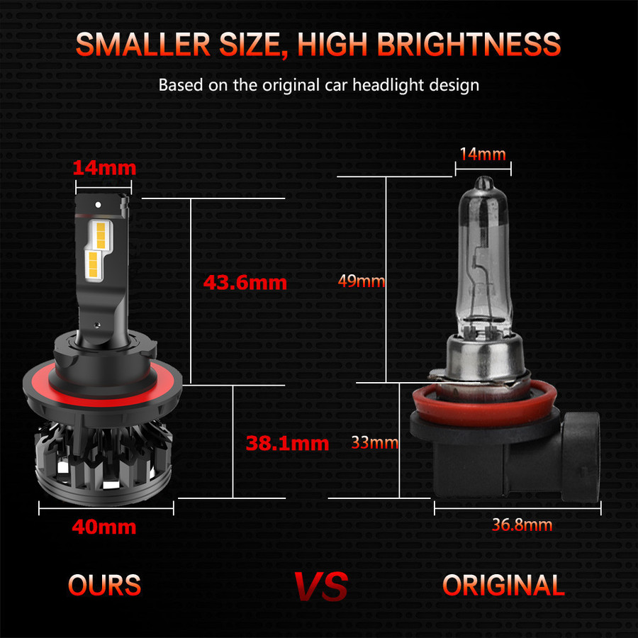 C1 High Power LED Headlight C1 High Power LED Headlight