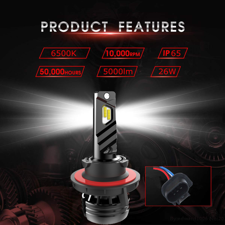 T2 Mini LED Headlights T2 Mini LED Headlights