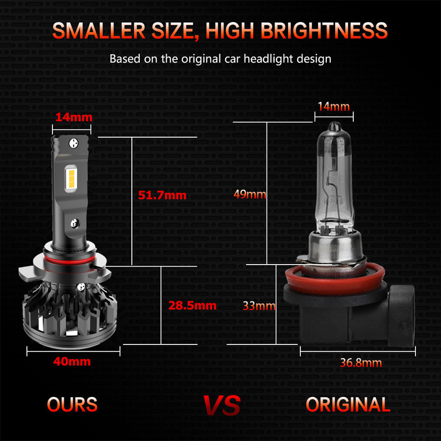 C1 High Power LED Headlight C1 High Power LED Headlight