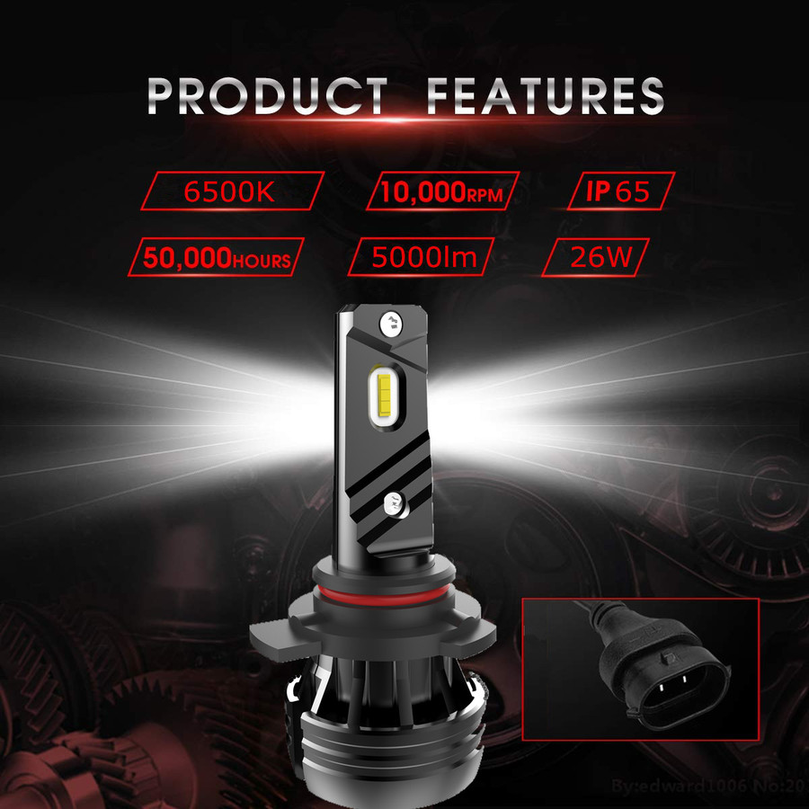 T2 Mini LED Headlights T2 Mini LED Headlights