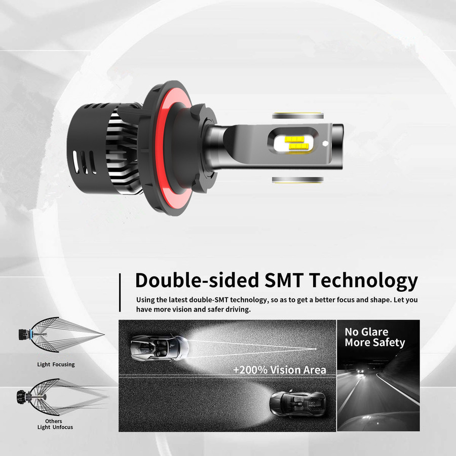 Aone Mini LED Headlight Aone Mini LED Headlight
