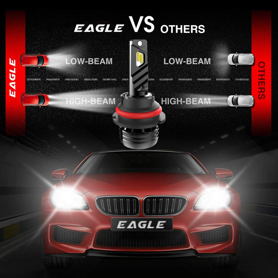 T2 Mini LED Headlights T2 Mini LED Headlights