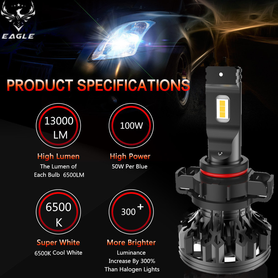 C1 High Power LED Headlight C1 High Power LED Headlight