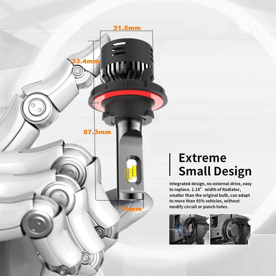 Aone Mini LED Headlight Aone Mini LED Headlight