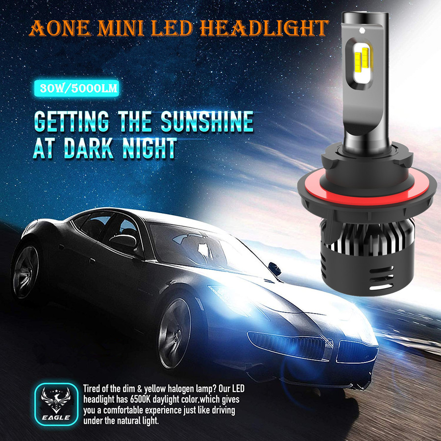Aone Mini LED Headlight Aone Mini LED Headlight