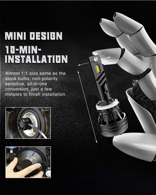 T2 Mini LED Headlights T2 Mini LED Headlights
