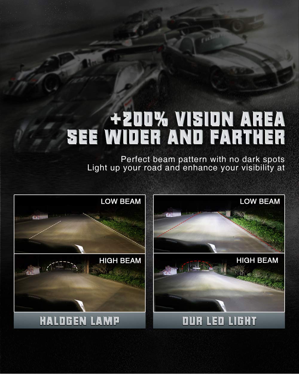T2 mini led headlight T2 mini led headlight