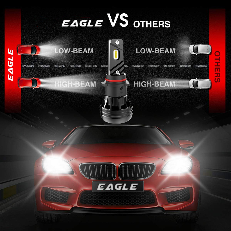 T2 Mini LED Headlights T2 Mini LED Headlights