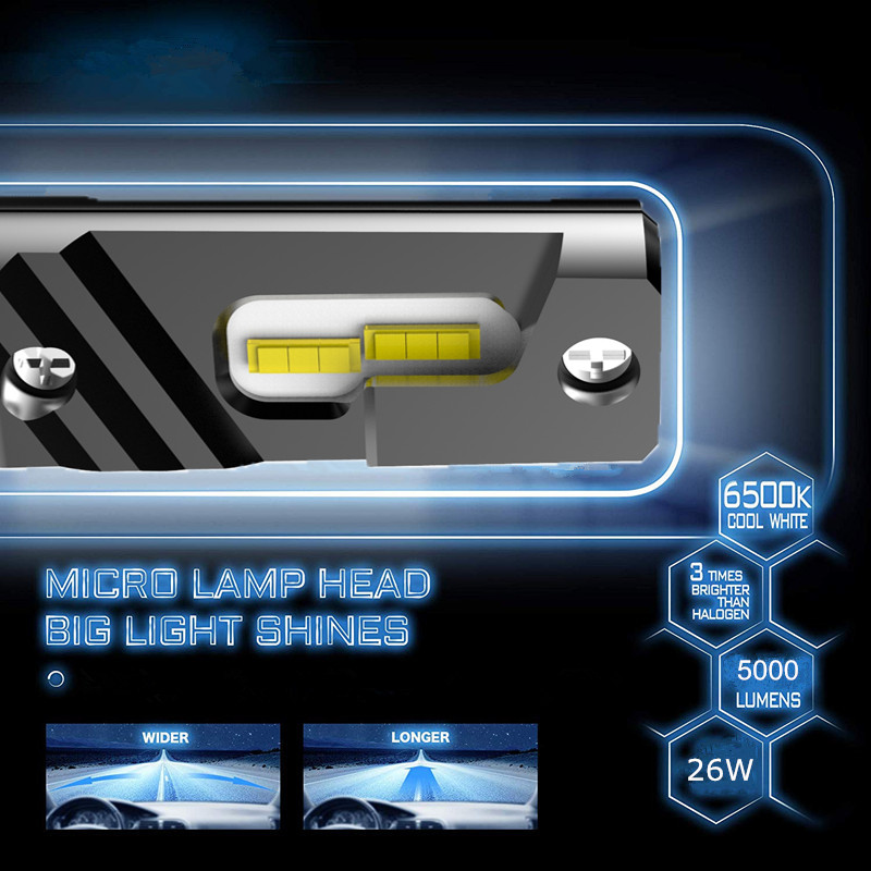 T2 Mini led headlight T2 Mini led headlight