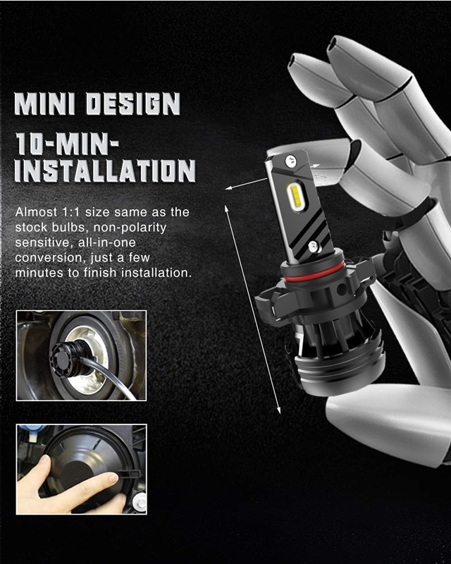 T2 Mini LED Headlights T2 Mini LED Headlights