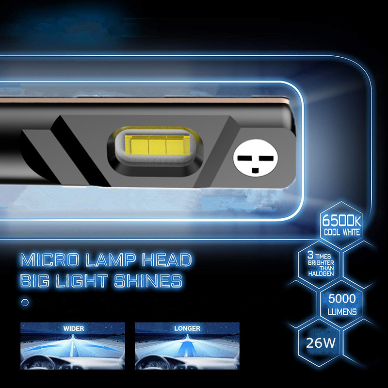 T2 mini led headlight T2 mini led headlight