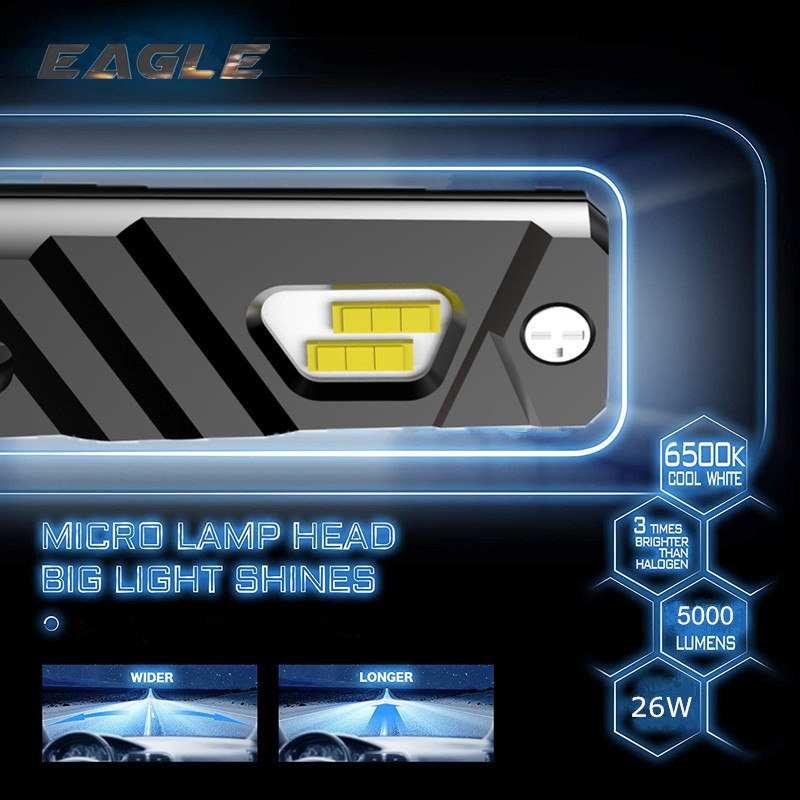 T2 Mini LED Headlights T2 Mini LED Headlights