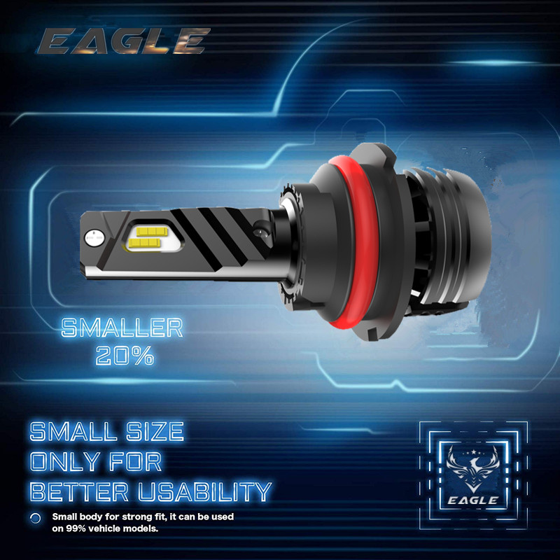 T2 Mini LED Headlights T2 Mini LED Headlights