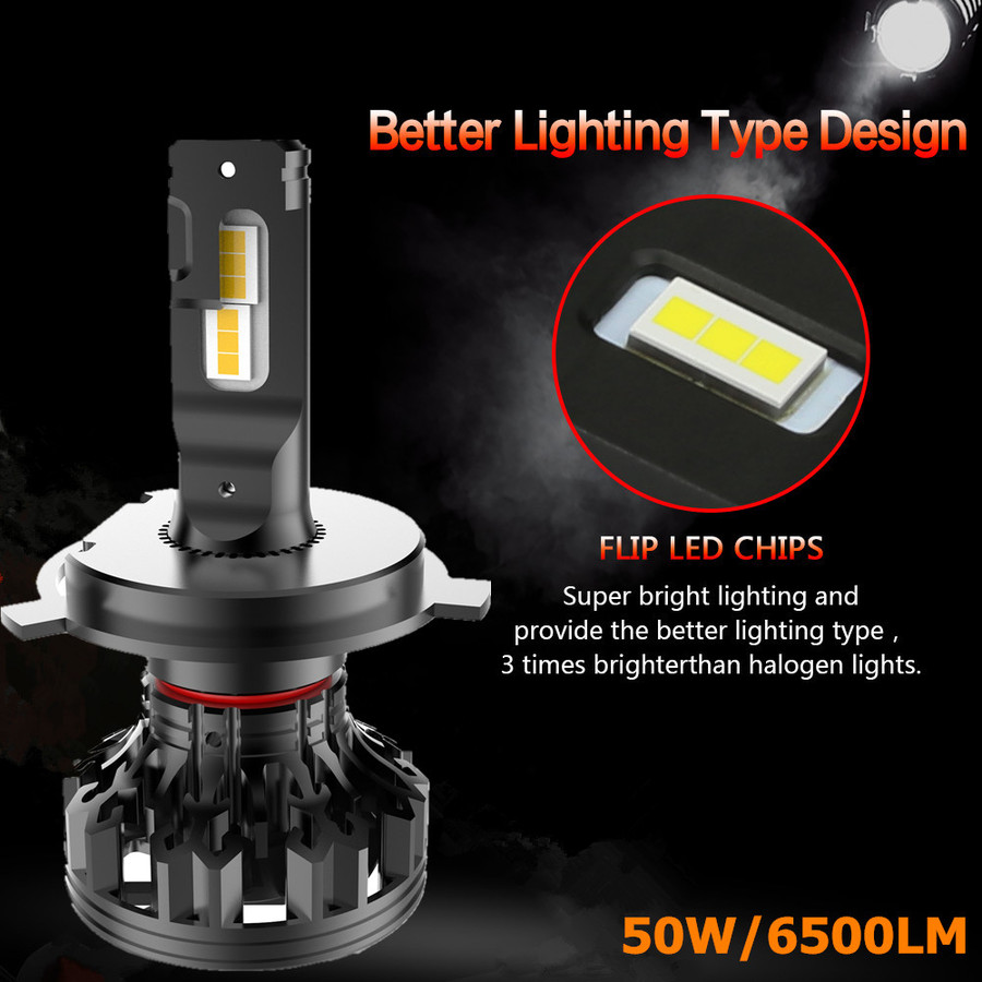 C1 High Power LED Headlight C1 High Power LED Headlight
