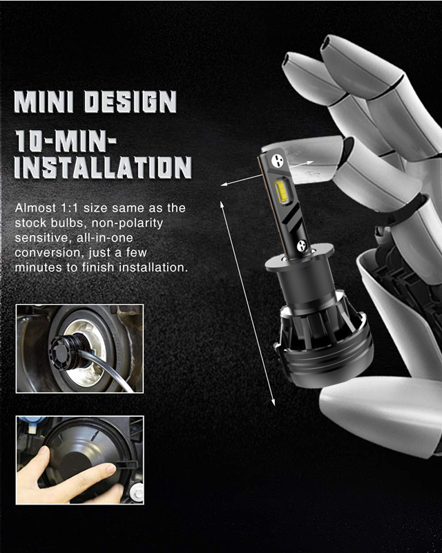 T2 Mini led headlight T2 Mini led headlight