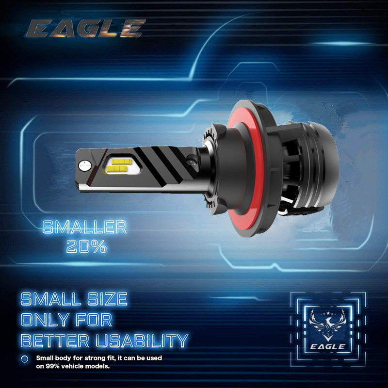 T2 Mini LED Headlights T2 Mini LED Headlights
