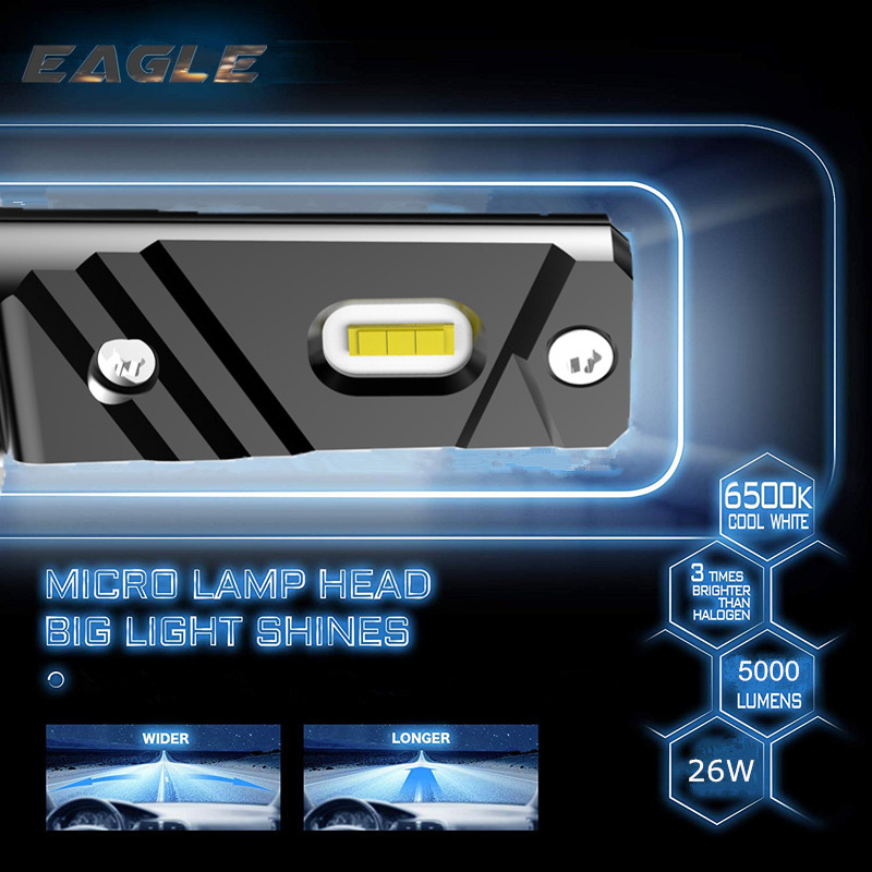 T2 Mini led headlights T2 Mini led headlights