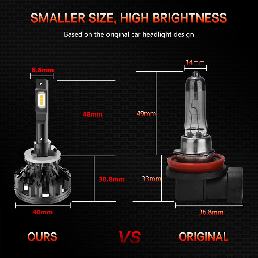 C1 High Power LED Headlight C1 High Power LED Headlight